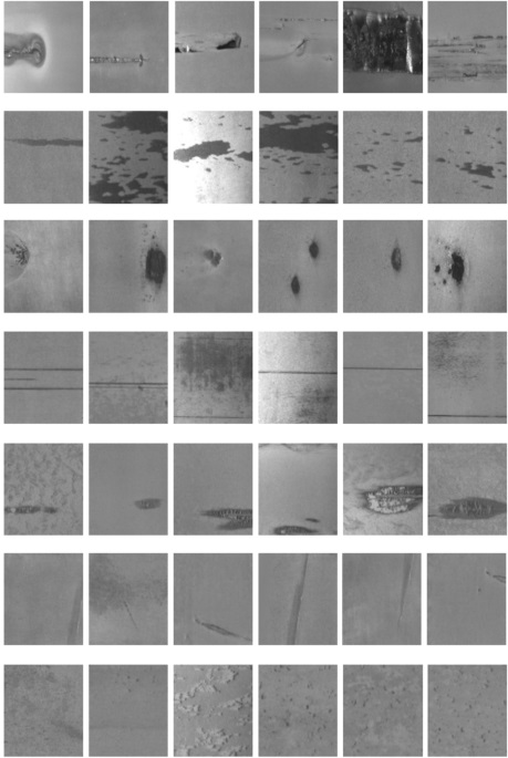 تصویر خروجی سیستم هوش مصنوعی استیل‌سایت برای تشخیص عیوب سطحی ورق‌های فولادی